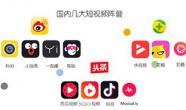 短视频品牌推广,打造爆款内容的秘诀解析