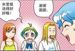 ps处理漫画,漫画风情的数字重生之旅